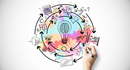 一KW=多少马力。